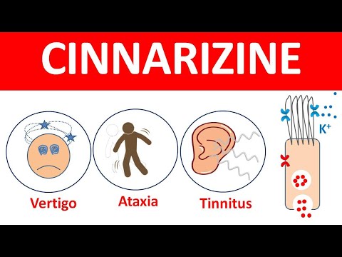Stugil d stugil, cinnarizine and domperidone maleate tablets