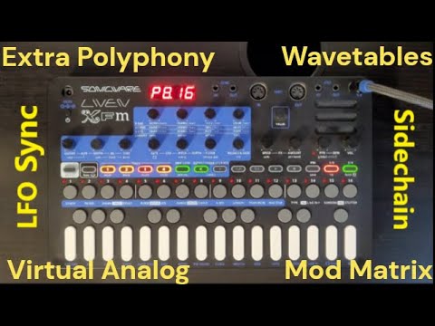 How to UNLEASH the Potential of the Sonicware Liven XFM in 2024