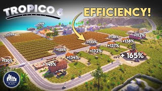 El Presidente DEMANDS Efficiency!  Can It Save Tropico?