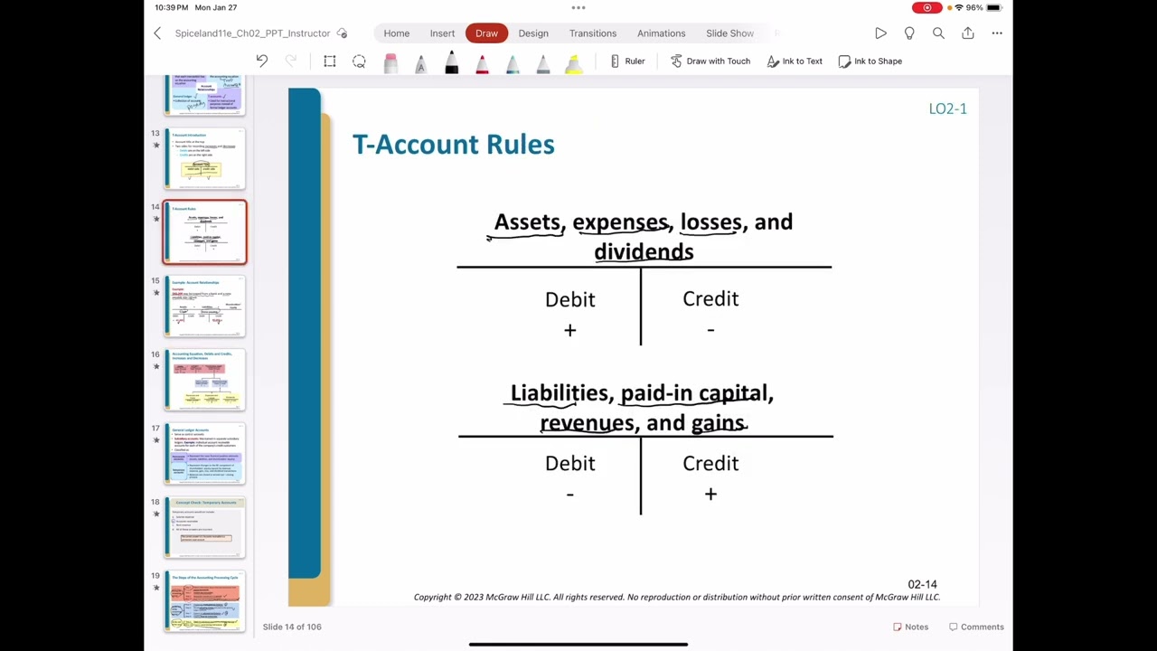 Chapter 2 12-27 More Concepts and Transaction Analysis