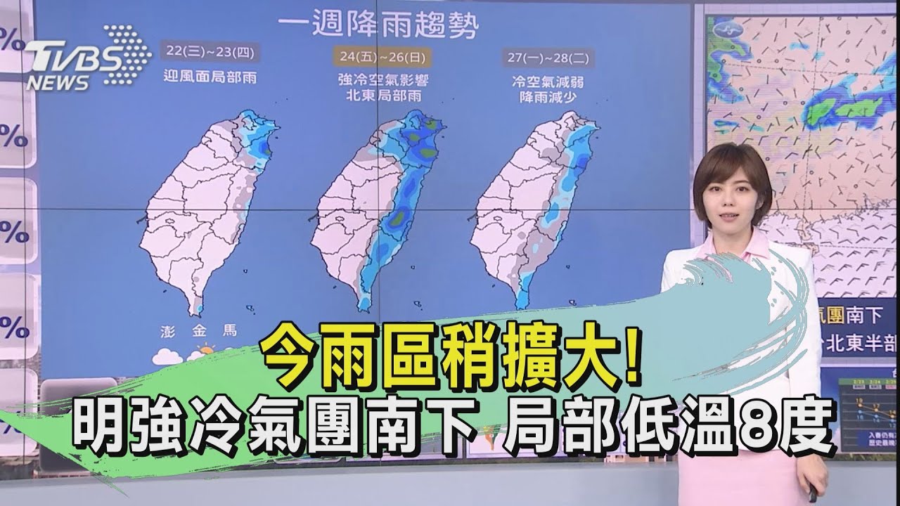 今雨區稍擴大!明強冷氣團南下 局部低溫8度