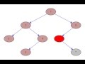 Binary Search Tree Demo: DFS (Depth First Search ...