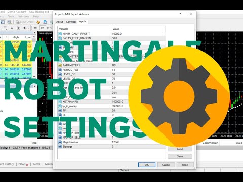 Video MH Expert Advisor