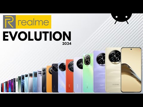 Evolution Of Realme | History Of Realme