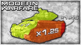 Modern Warfare: Tank 'Critical Damage' Weak Spots & Countering Cliff Campers