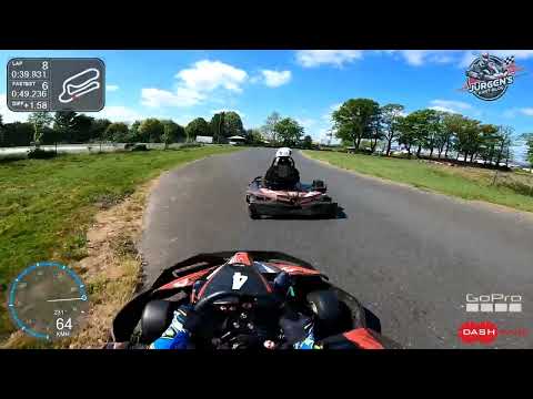 DWA Racing Bassum | Ticketläufe