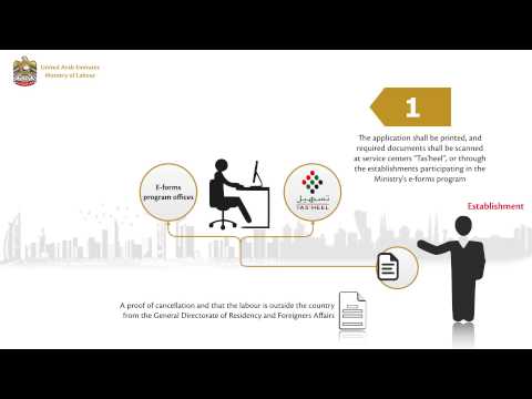 Labour card cancellation Outside the country