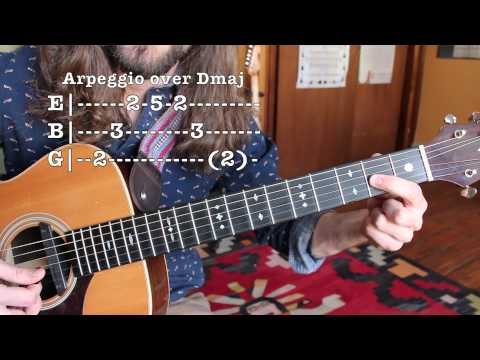 Lead Guitar Lesson - Arpeggios, Scales and Transposition - Advanced Soloing Made Easy