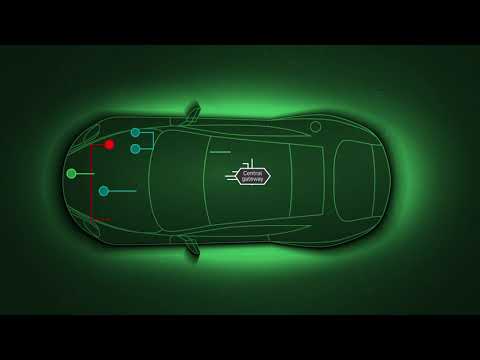 The future of in-vehicle networking in 60 seconds