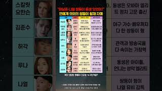 유튜브 썸네일