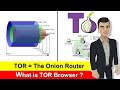 What is TOR Browser ? | The Onion Router | How Does it Work ? (in Hindi)