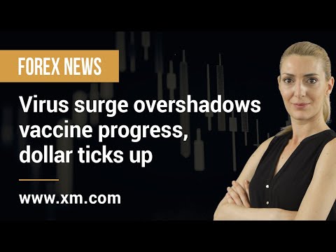 Forex News: 19/11/2020 - Virus surge overshadows vaccine progress, dollar ticks up