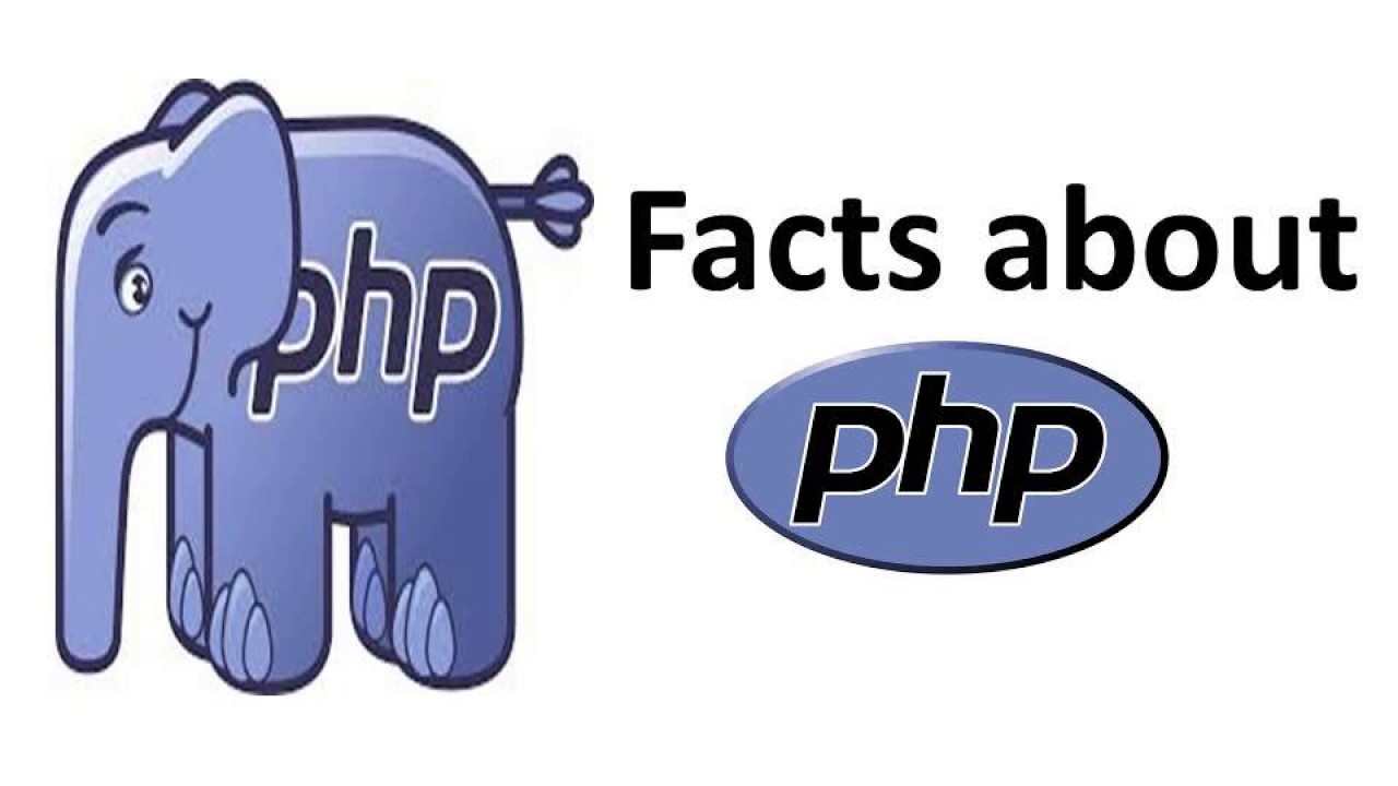 Top 50 Interesting Facts about PHP