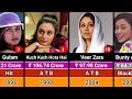 Rani Mukerjee Hits And Flops Movies List 1996 2025 Rani Mukherjee All Movies List
