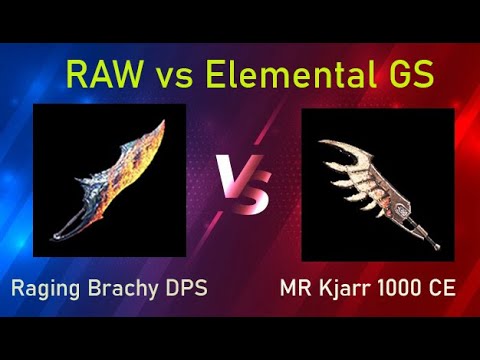 RAW vs Kjarr Elemental Great Sword - TCS III Comparison - MHW Iceborne Math