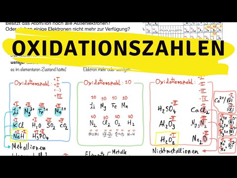 Oxidationszahlen verständlich erklärt