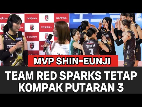 TERJEMAHAN WAWANCARA MVP SHIN EUN-JI RED SPARKS SERVICE YANG MEMUKAU KEBANGGAN KO HEE-JIN