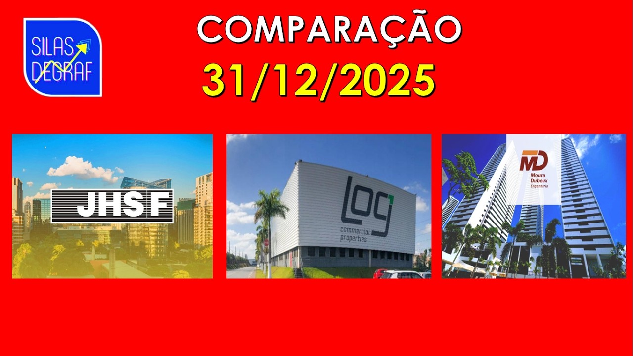 JHSF3 - LOGG3 - MDNE3 . COMPARAÇÃO EMPRESAS PARA INVESTIMENTOS. PROF. SILAS DEGRAF. 31/12/2025