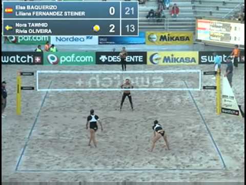 Liliana-Baquerizo ESP [7] Oliveira-Tawhid SWE [10] Main Draw Loser-25 Finland Aland Paf Open 2011