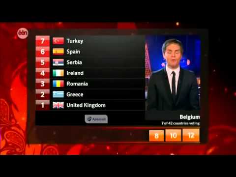 MNM: "Great party and dresses from den Aldi"