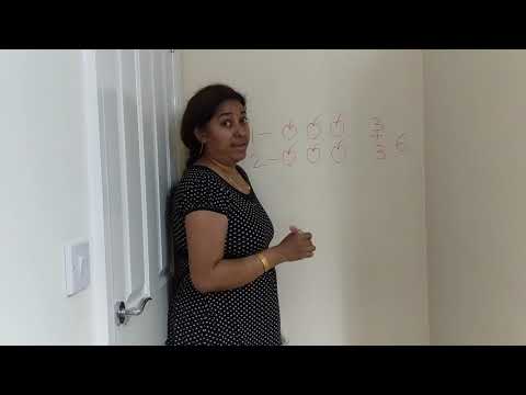 Basics of Multiplication Explained & Introduction to Timetables