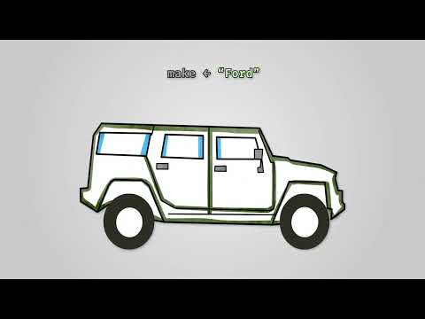 Variables, Constants & Input - AQA GCSE Computer Science