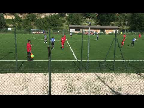 TORNEO PESCASSEROLI 2021 - LEPANTO 2008 VS LUPA FRASCATI