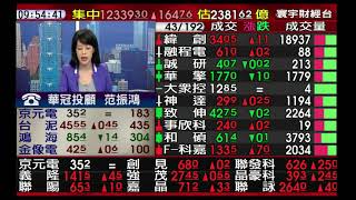 【海豚交易室】范振鴻 0721 連線 台股線上 寰宇財經台 (圖)