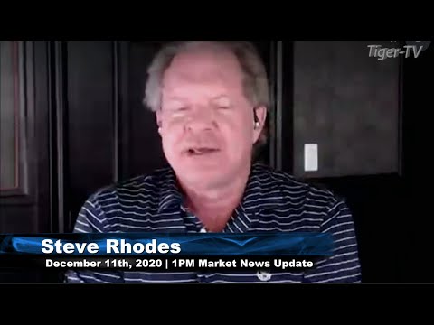 December 11th, 1PM ET Market Update on TFNN - 2020