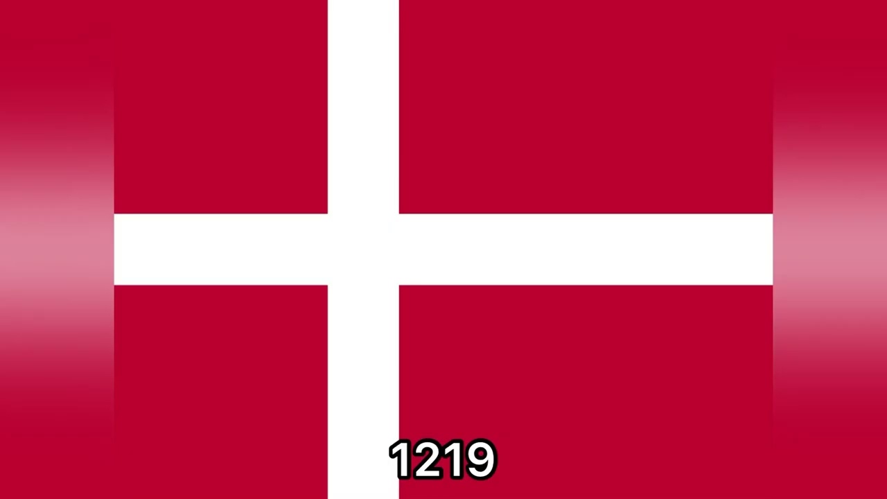 Historical Flags of Faroe Island