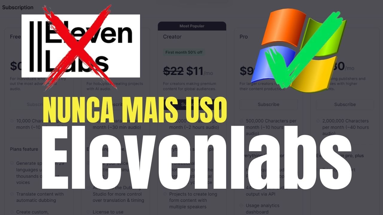 Adeus ElevenLabs: Descubra a Voz Secreta e Ilimitada do ChatGPT