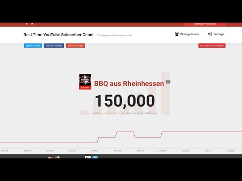 Danke für 150.000 Abonnenten - Ankündigung des Specials