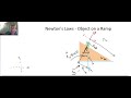 Newton's Laws - Object on a frictionless ramp