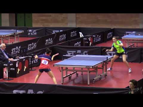 Italiani Giovanili 2018 – Cicuttini-Congiu – Finale TF Allievi