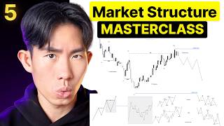 Market Structure Explained — Step-by-Step Guide & Transcript