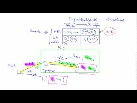 Teilspiele (Spieltheorie)