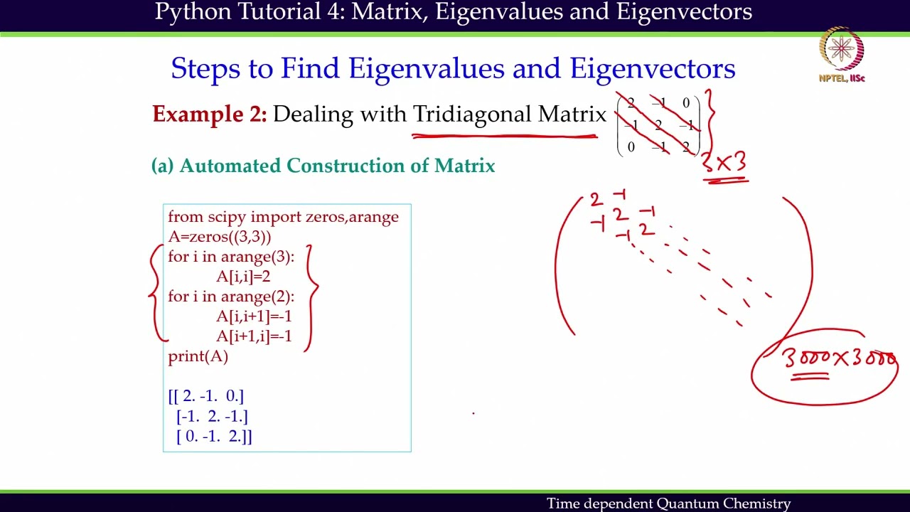 Mod 04 Lec 31 Python Tutorial 4 (Eigenvalue and Eigenfunction)