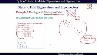 Mod 04 Lec 31 Python Tutorial 4 (Eigenvalue and Eigenfunction)