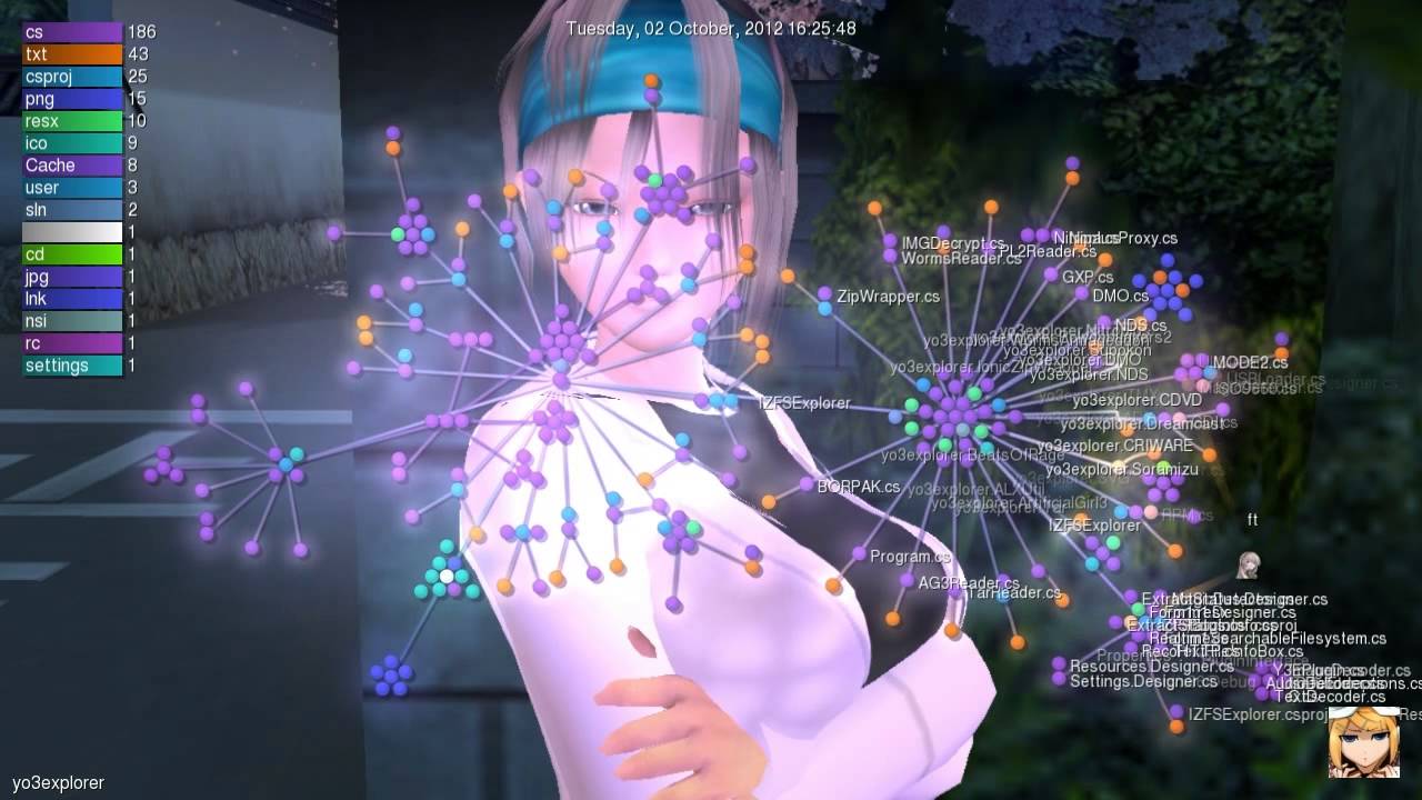 yo3explorer 1.5: The Animation - Gource Source Code Visualization