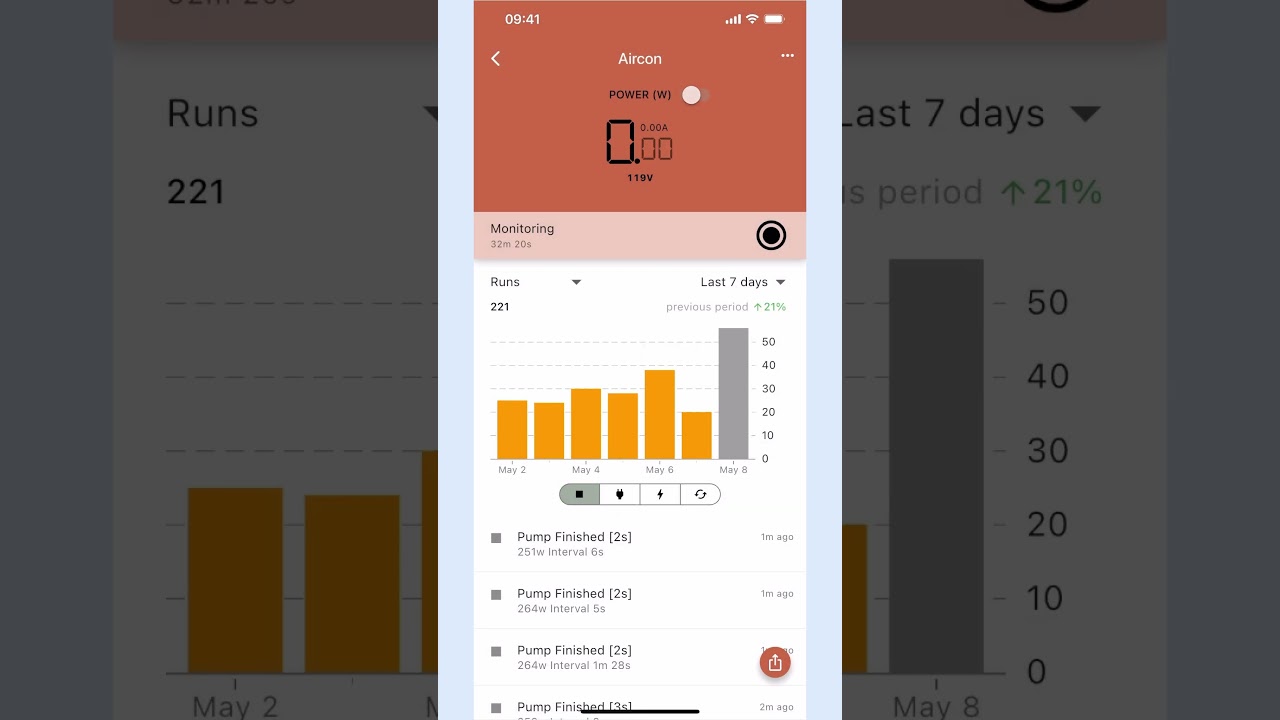 PF03 - Automating a pump to start and stop with timers