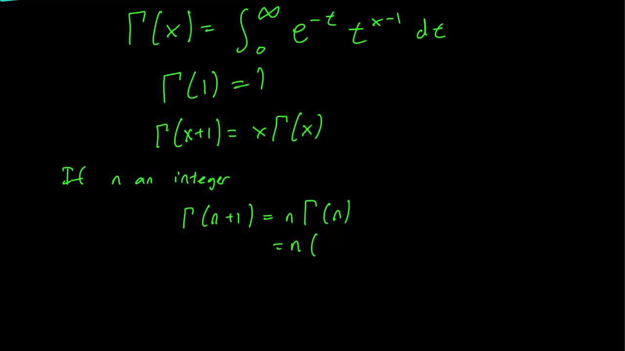 7.1 The Gamma function