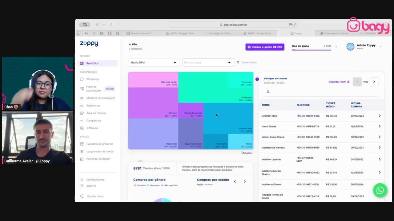 Mentoria ao Vivo Bagy - Zoppy