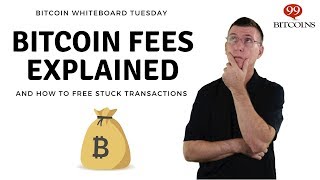 Bitcoin Fees and Unconfirmed Transactions - Complete Beginner