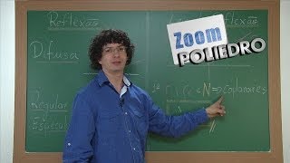 Física - Aula 15 - Reflexão