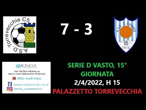 SERIE D. TORREVECCHIA- S. EUSANIO: GLI HIGHLIGHTS