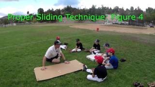 Baseball Dynamics - Session #3 Proper Sliding Technique