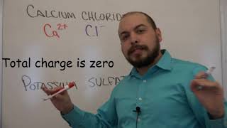 1-02 Naming Ionic Compounds