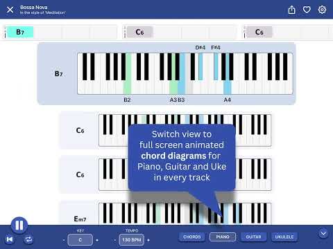 Free jazz standards backing tracks: in the style of 'Meditation'