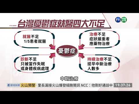 別忽視｢藍色病毒｣ 正確觀念面對憂鬱症