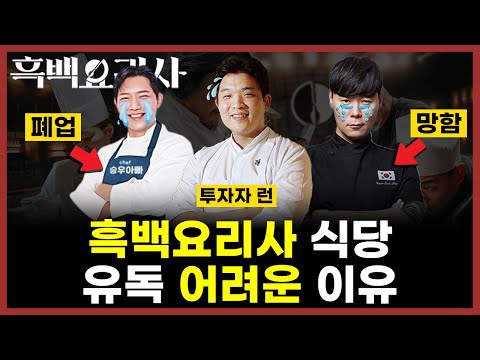 파인다이닝 운영이 쉽지 않은 이유